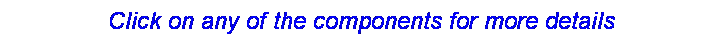 Text Box: Click on any of the components for more details
